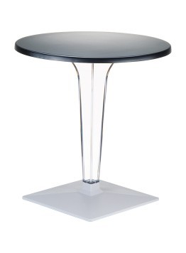 6849458a186c72e4b3ae297826772b6f2a8142d0