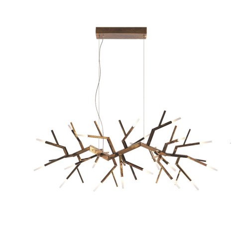 592aba3b9ba0f028bbdd925f11dc0aa15383a07a