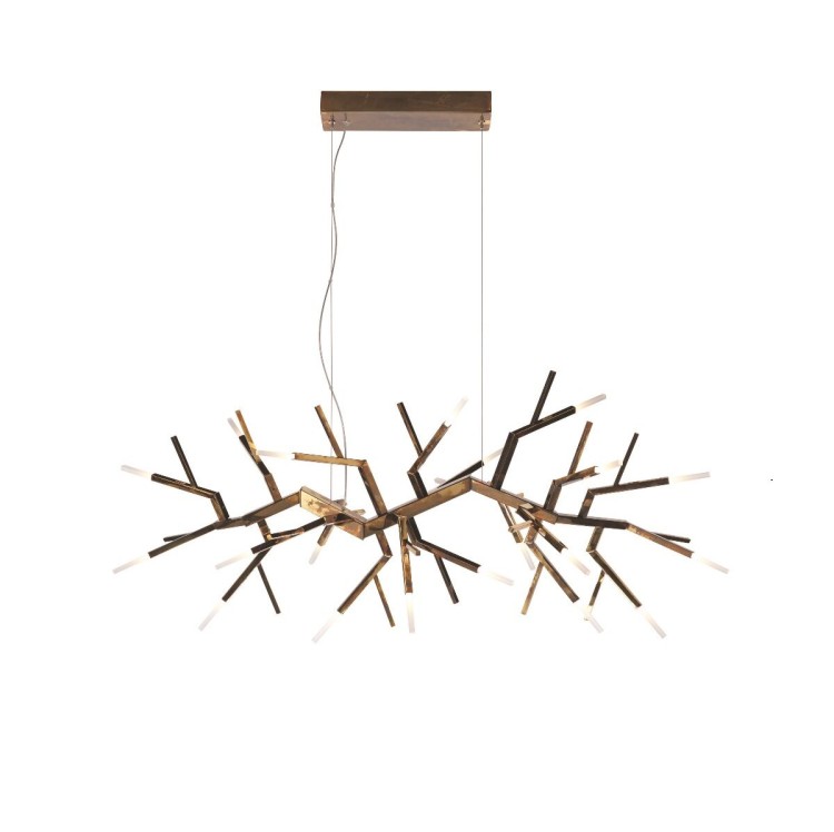 592aba3b9ba0f028bbdd925f11dc0aa15383a07a