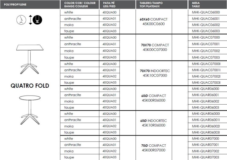 a4395b73ff34d0b0f3f00df5ce71eccaa348c9f5