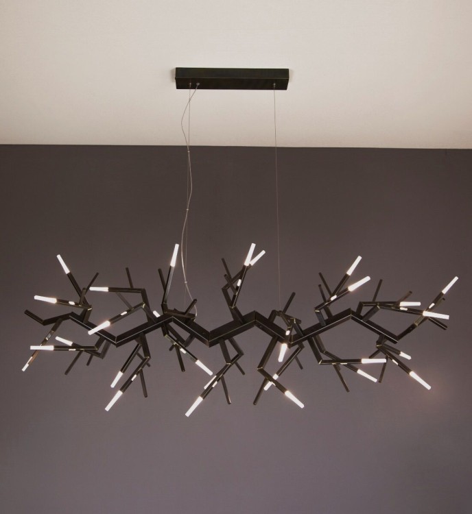 c510dbd6edbfce2512917421551f6c5523fe6ba3