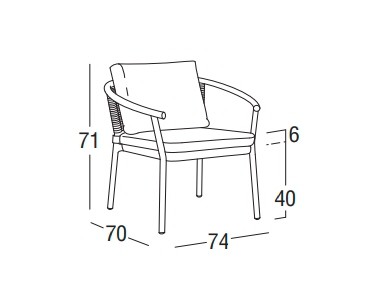 3b0b1b777c01718e67740b4cfbd104687d2e6929