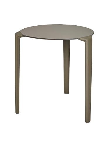 b50984289ca918dcd506b3ea8be888c92b919f29