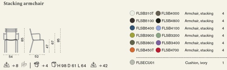 ca1f0a6fbeccad40c6512d0cb0b80794808cc5dc