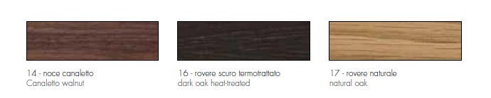 4aa7806cb1dbb444c0c40fa74b460a0e414dcfe4