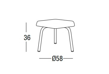 d68debde41edd1c6b9386b1dc1771a4a7220c0a7