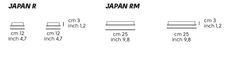 f9cd061de65dab7d0ae48dc78349758ccf149db2