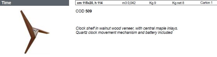 52d67ed12187b74690cca5783f16078e3c53f7b4