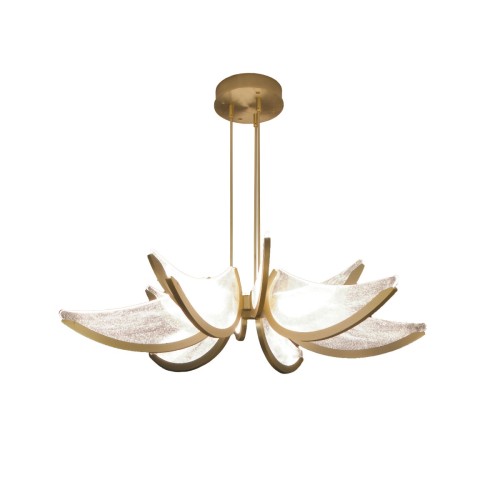 65237a6bde7e86175ad227e8489052168a312be3