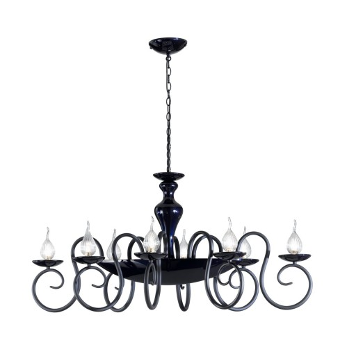 7e6f03fbf5dd08d6830a34d434e005f10e38fbc2