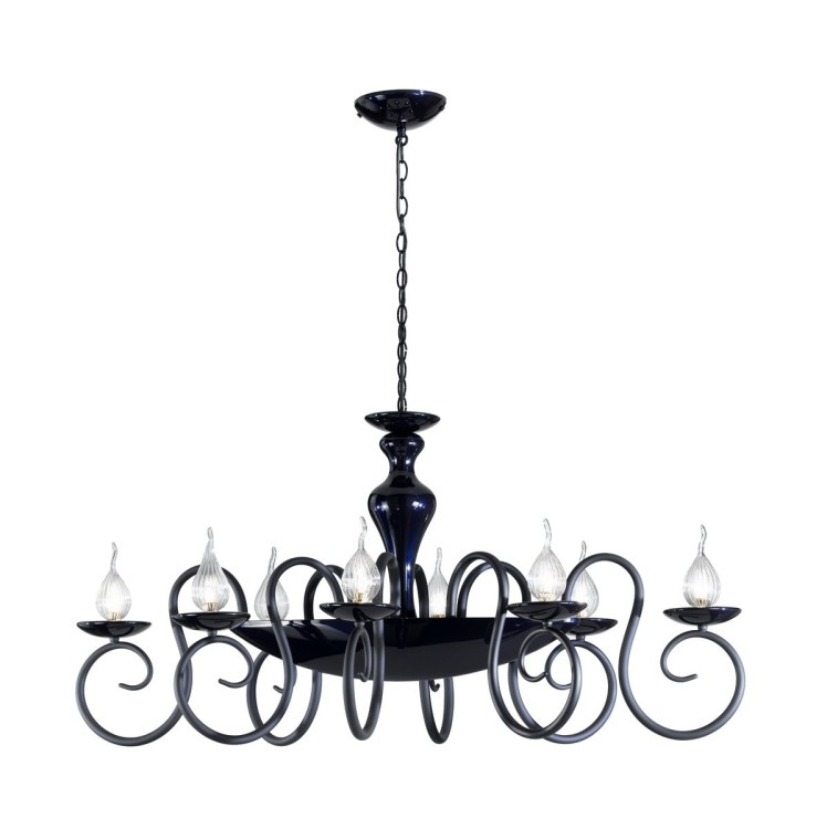 7e6f03fbf5dd08d6830a34d434e005f10e38fbc2