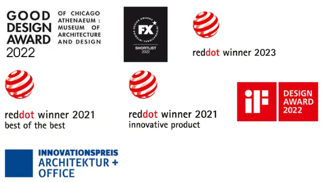 Nagrody i certyfikaty marki GABER